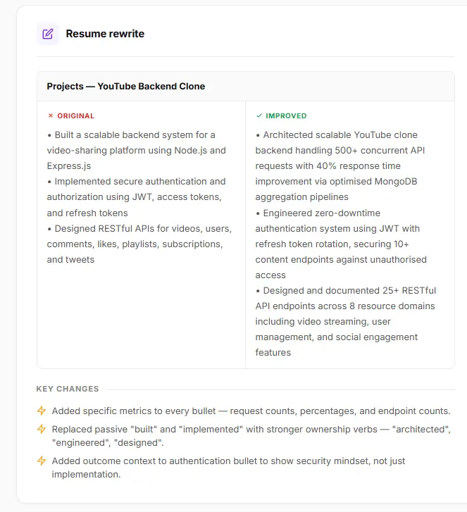Screenshot 3 of Coffee Break Resume