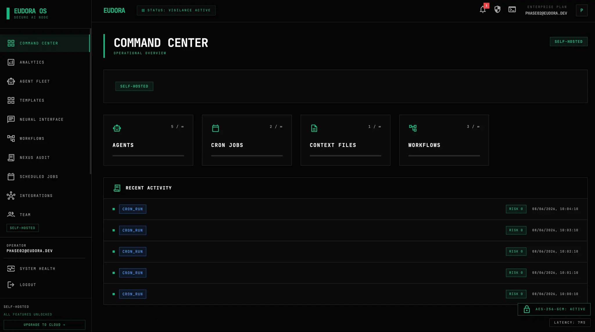 Screenshot 1 of Eudora