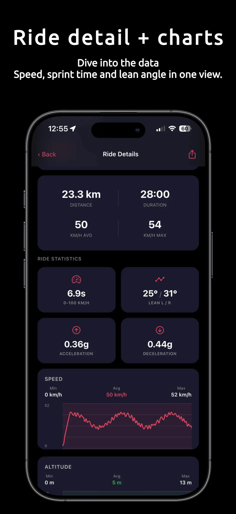 Screenshot 6 of Heading - motorcycle compass