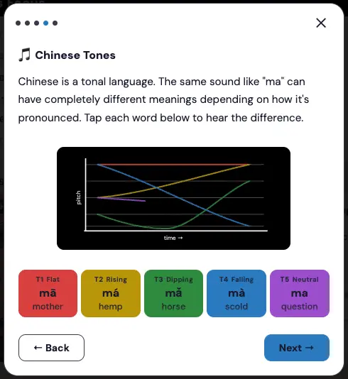 Screenshot 3 of Chinese Tutor
