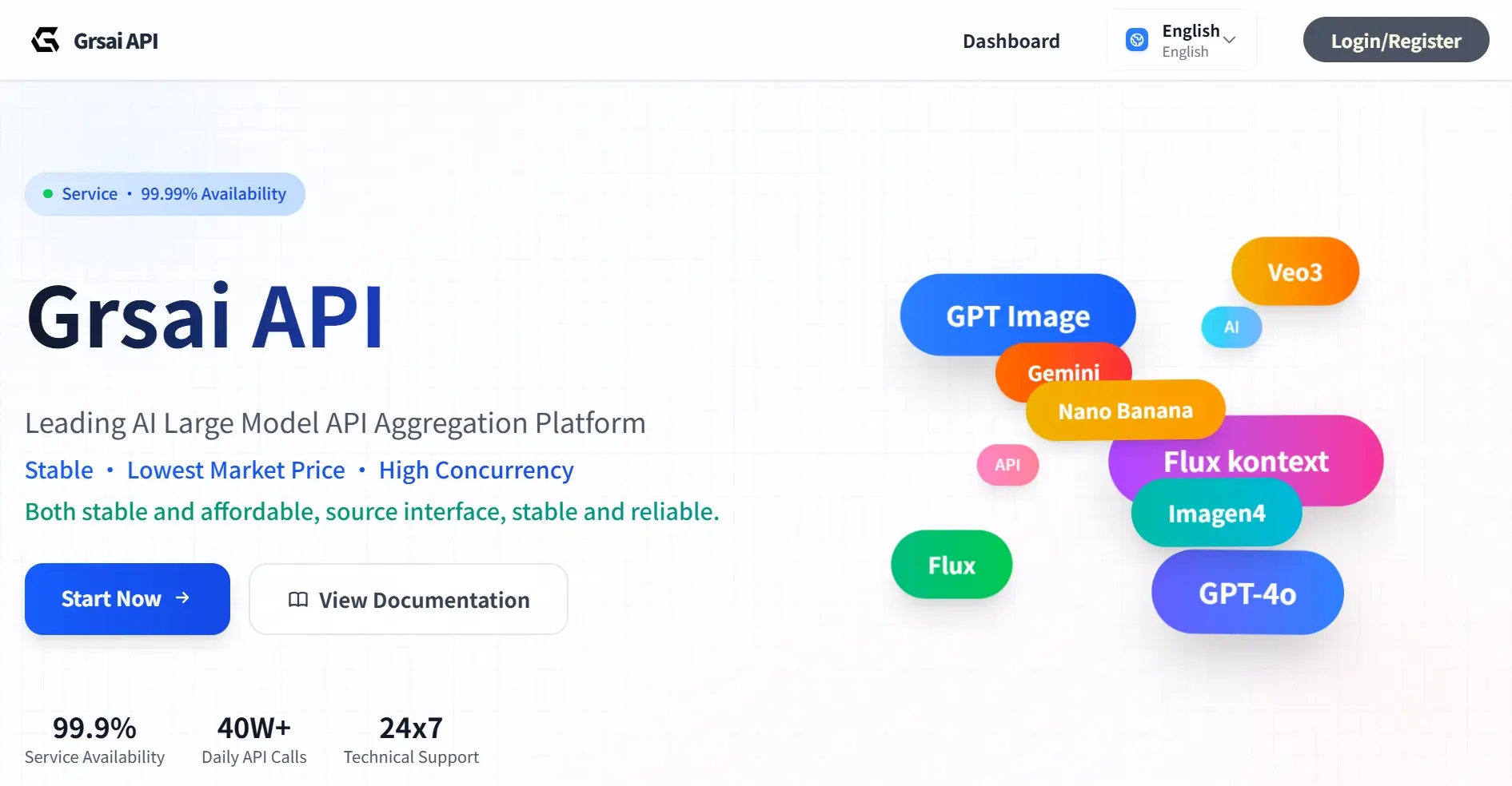 Screenshot 1 of GrsAi