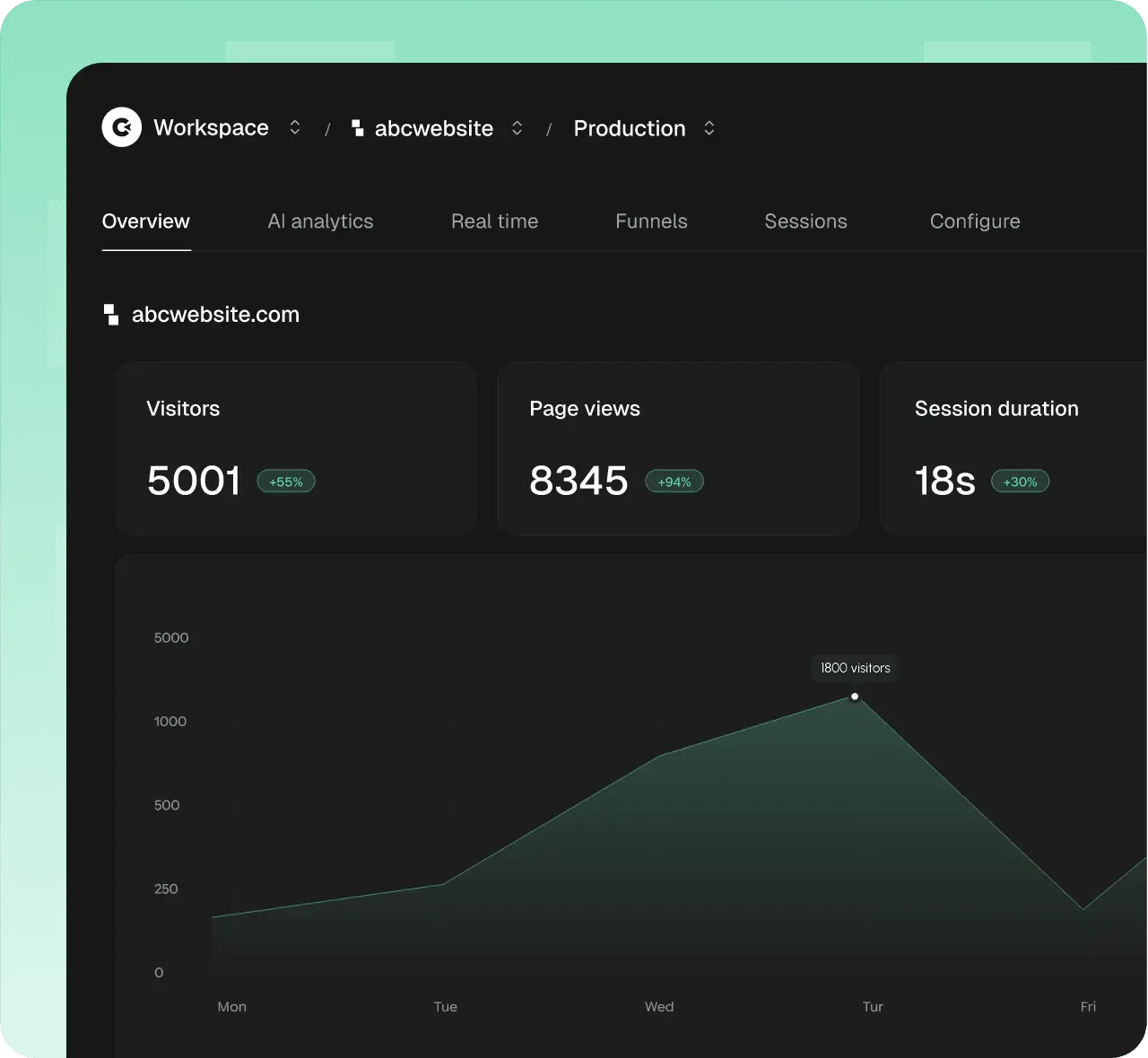 Screenshot 2 of clics