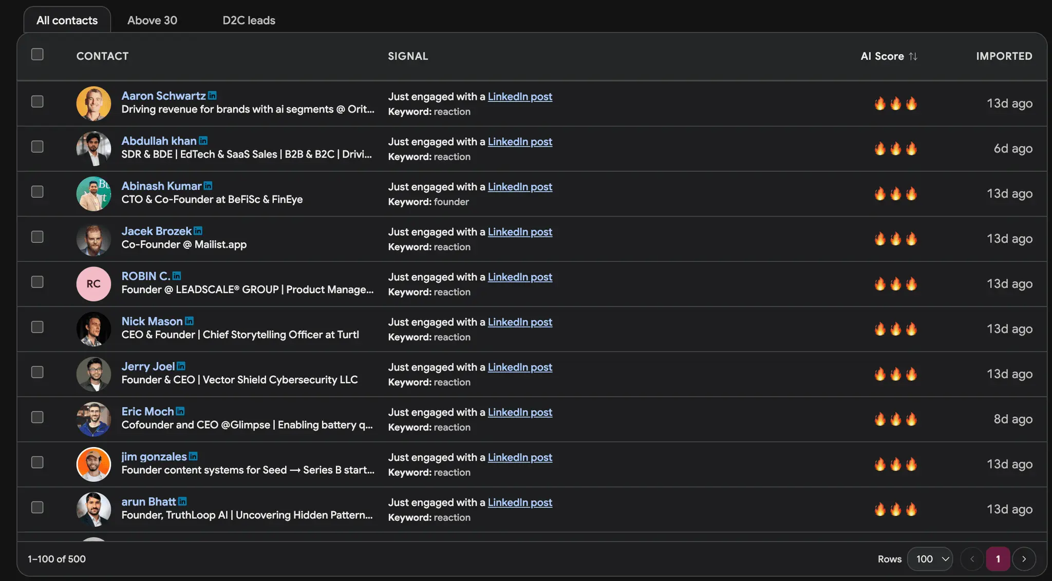Screenshot 2 of Omentir