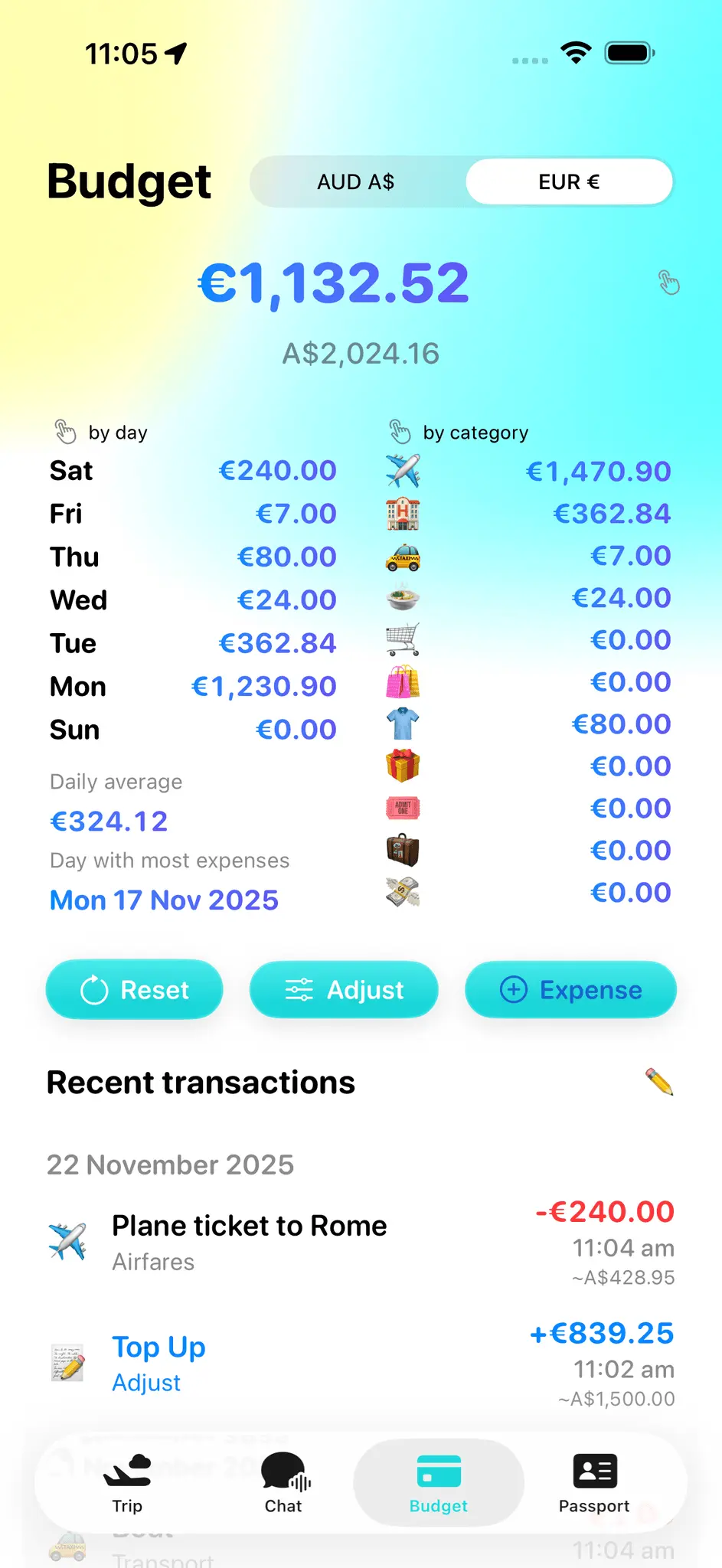 Screenshot 2 of Maitey — Mighty Travel Mate