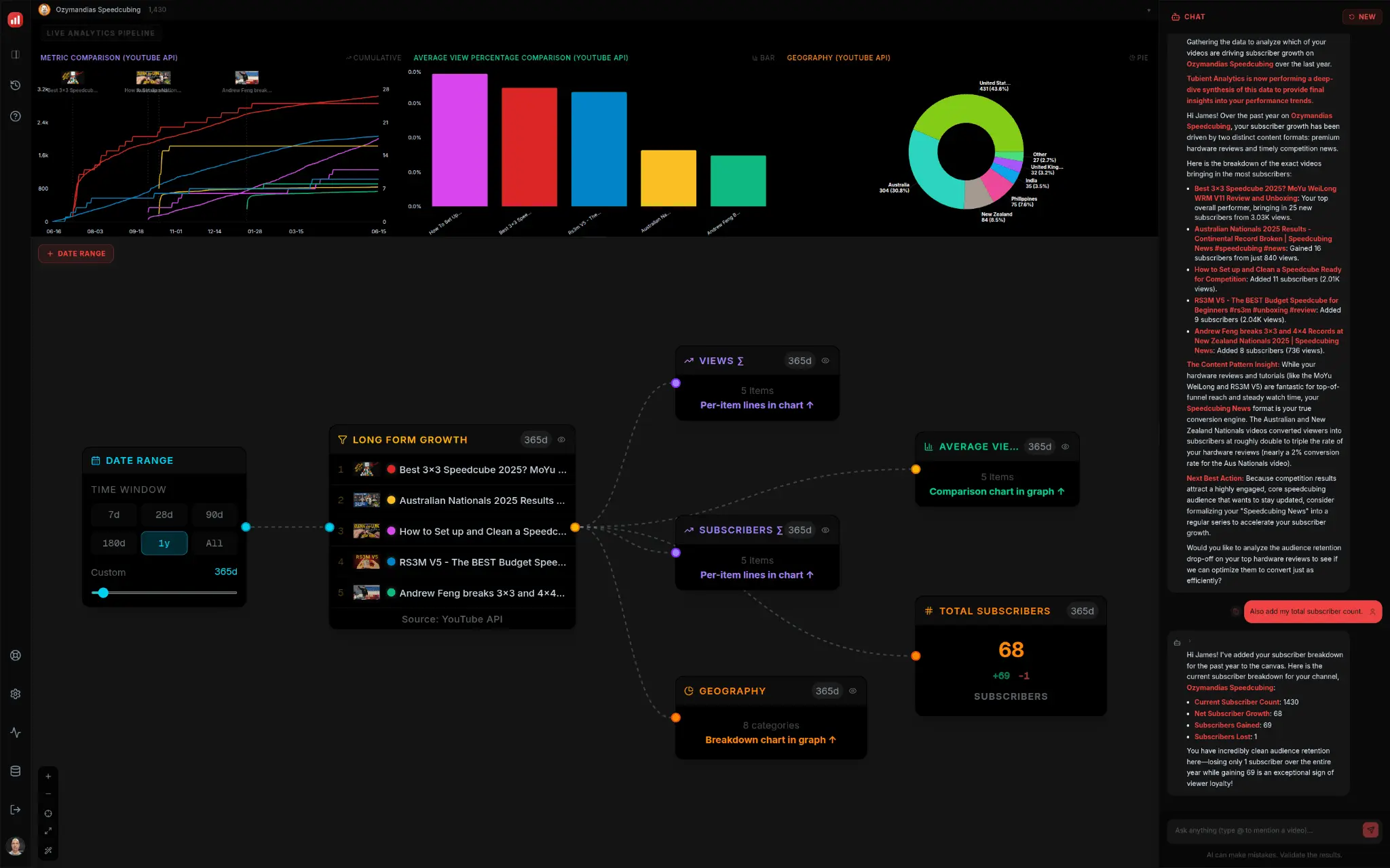 Screenshot 1 of Tubient