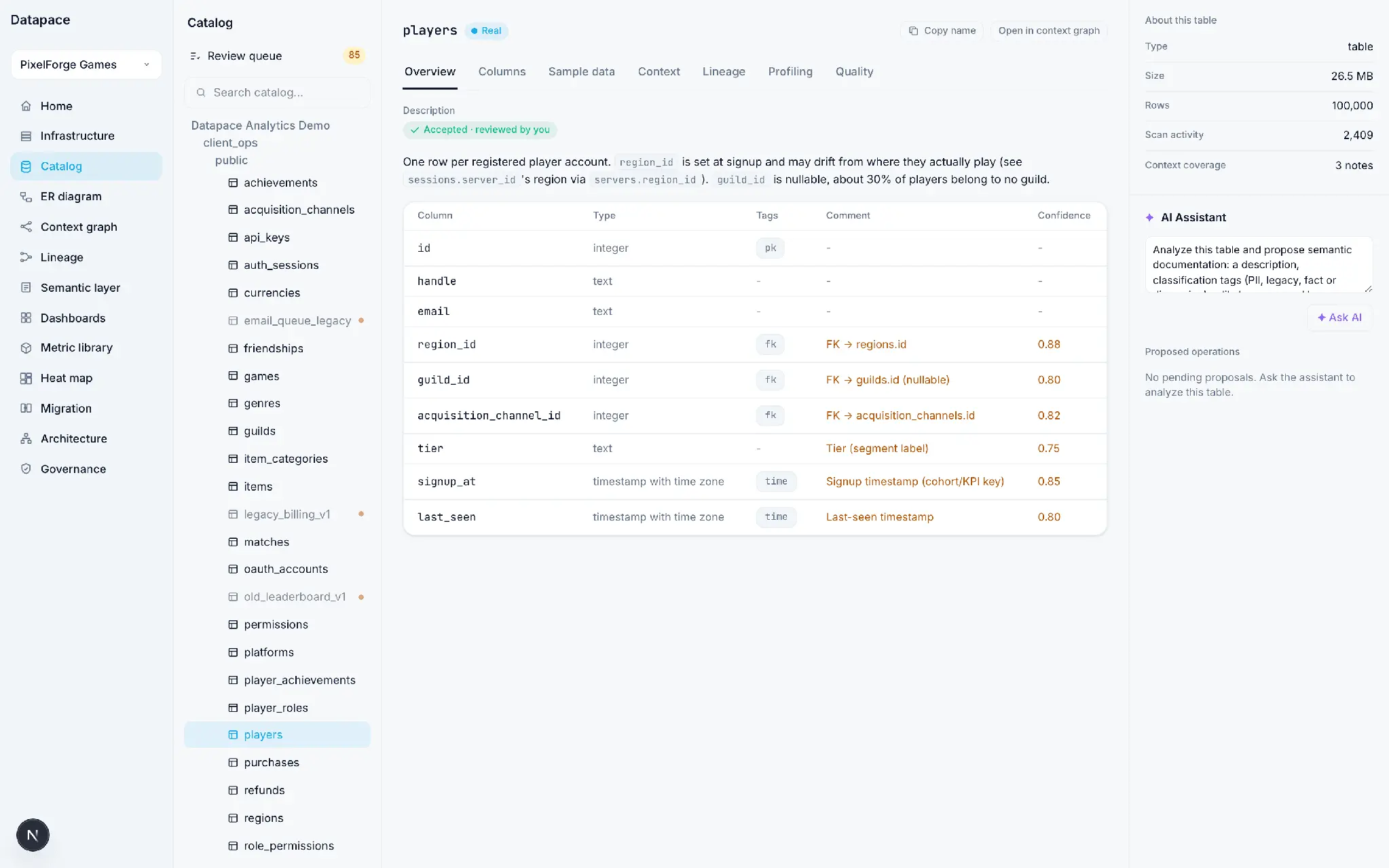 Screenshot 1 of Datapace