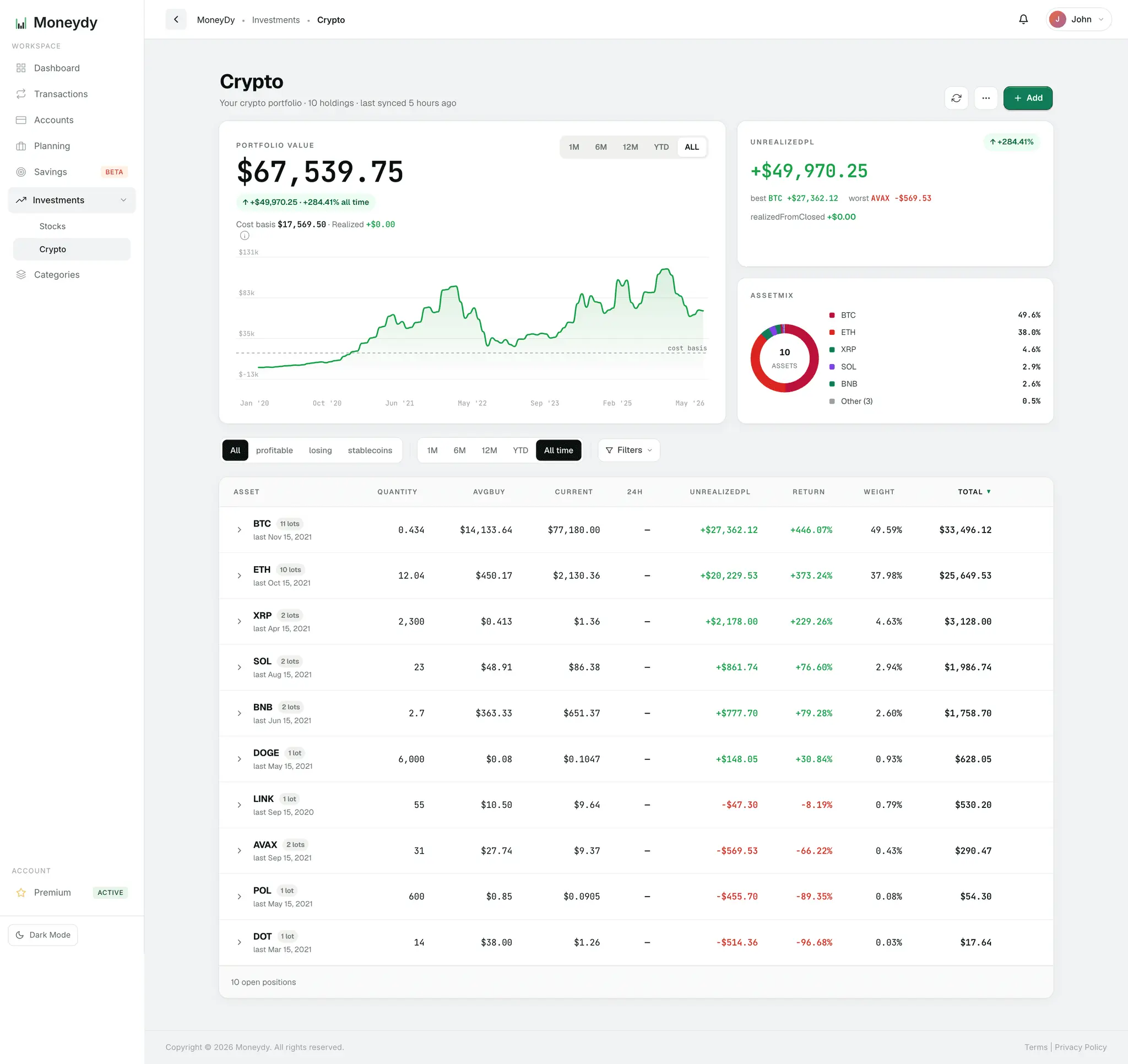 Screenshot 5 of Moneydy
