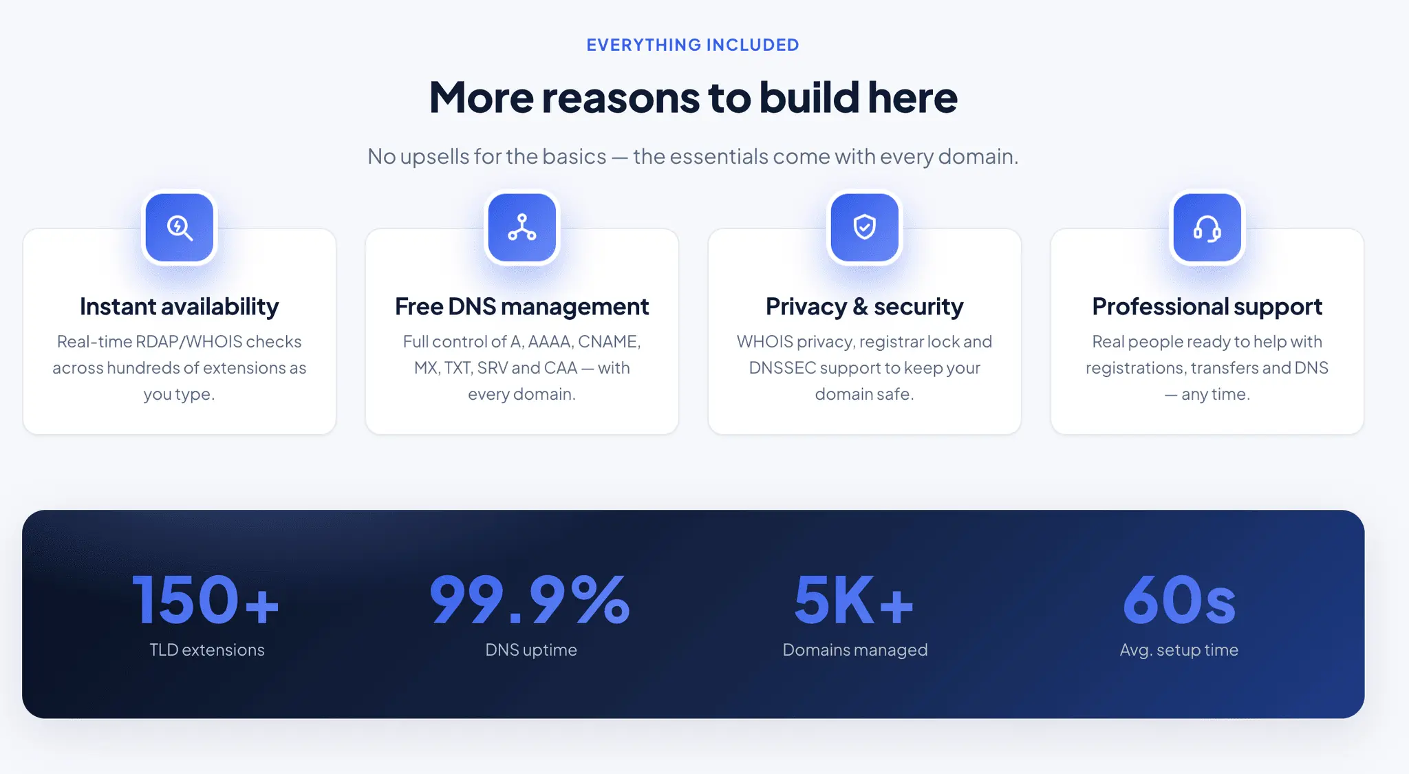 Screenshot 3 of DomRegus