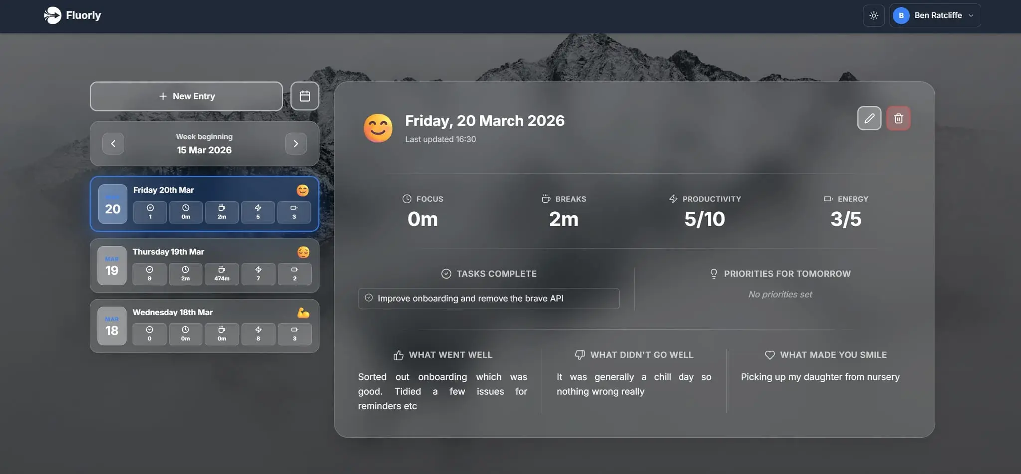 Screenshot 4 of Fluorly