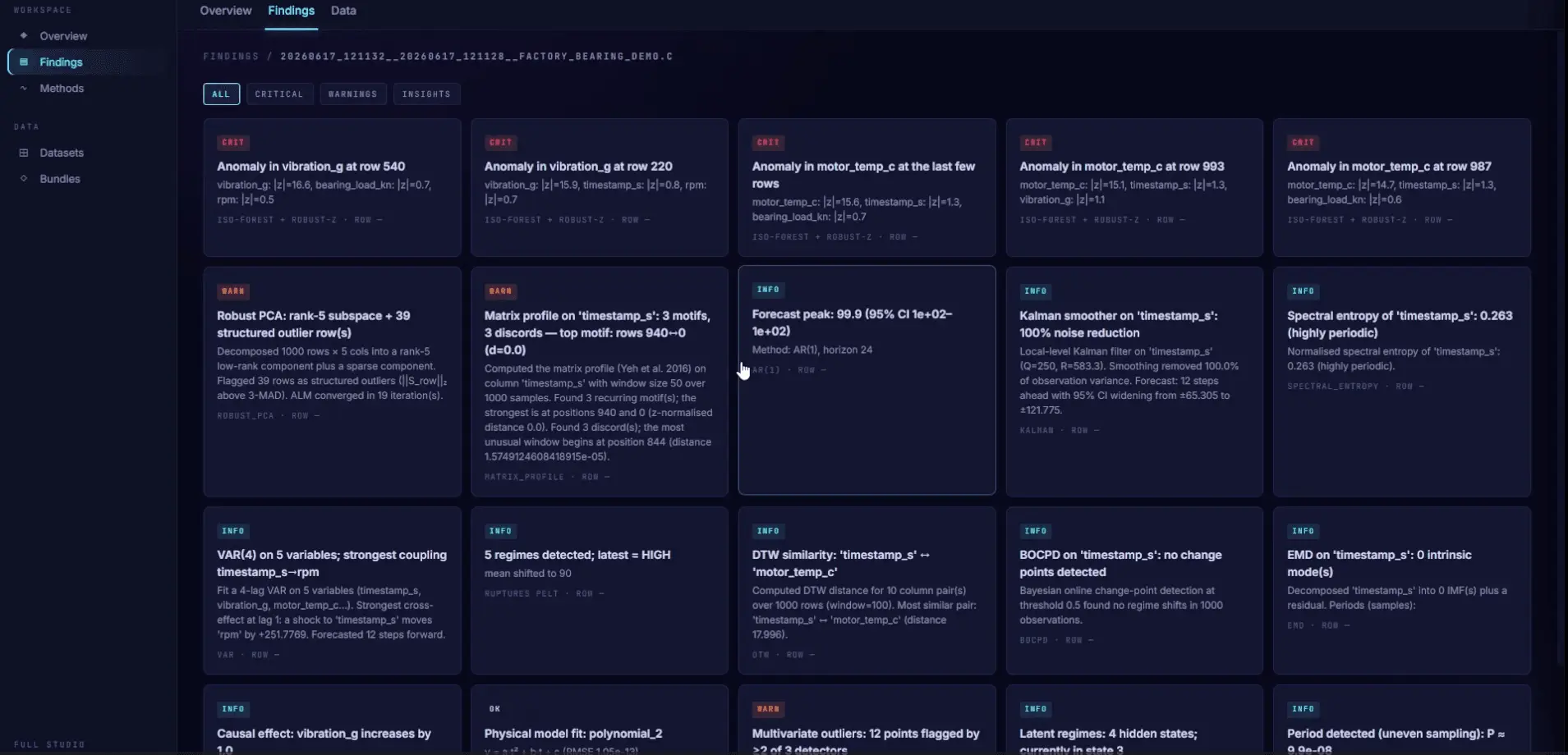 Screenshot 1 of Aurora