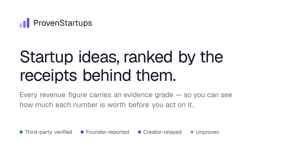 Screenshot 1 of ProvenStartups