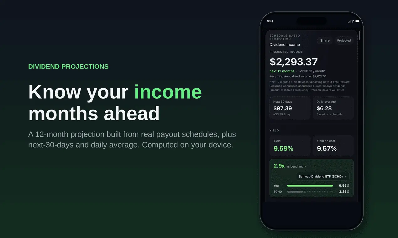 Screenshot 2 of Elite Dividend Tracker