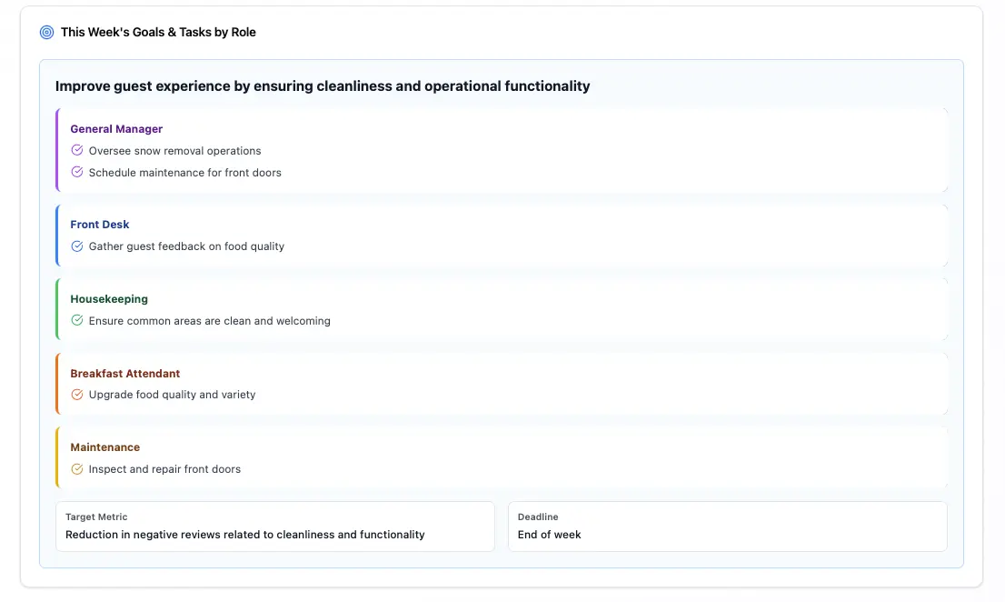 Screenshot 2 of IO Posts