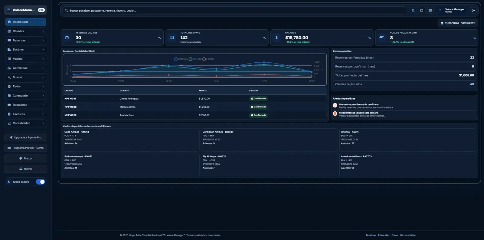 Screenshot 1 of Volare Manager