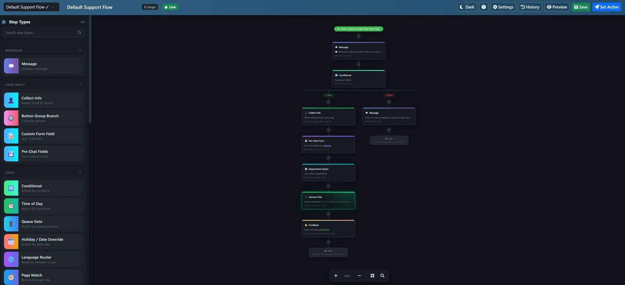 Screenshot 1 of IMsupport Hybrid Chat