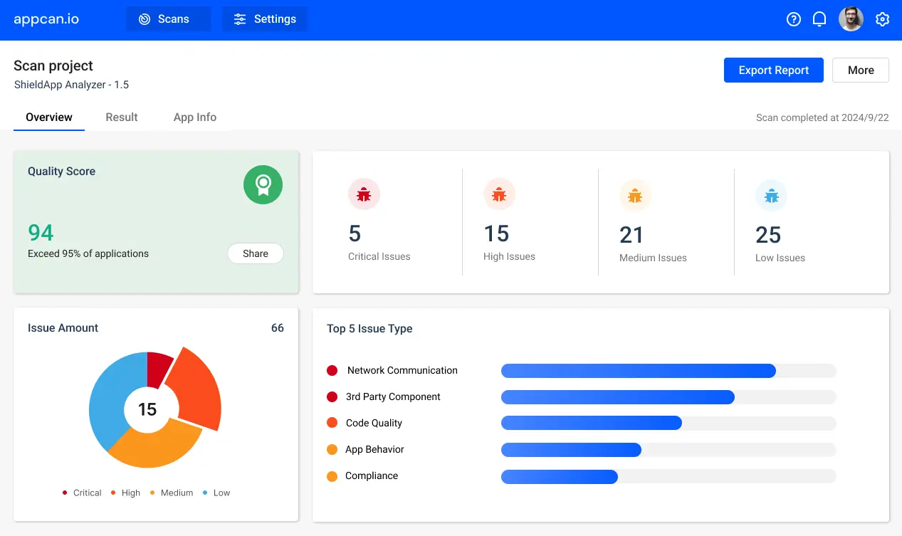 Screenshot 1 of Appcan.io