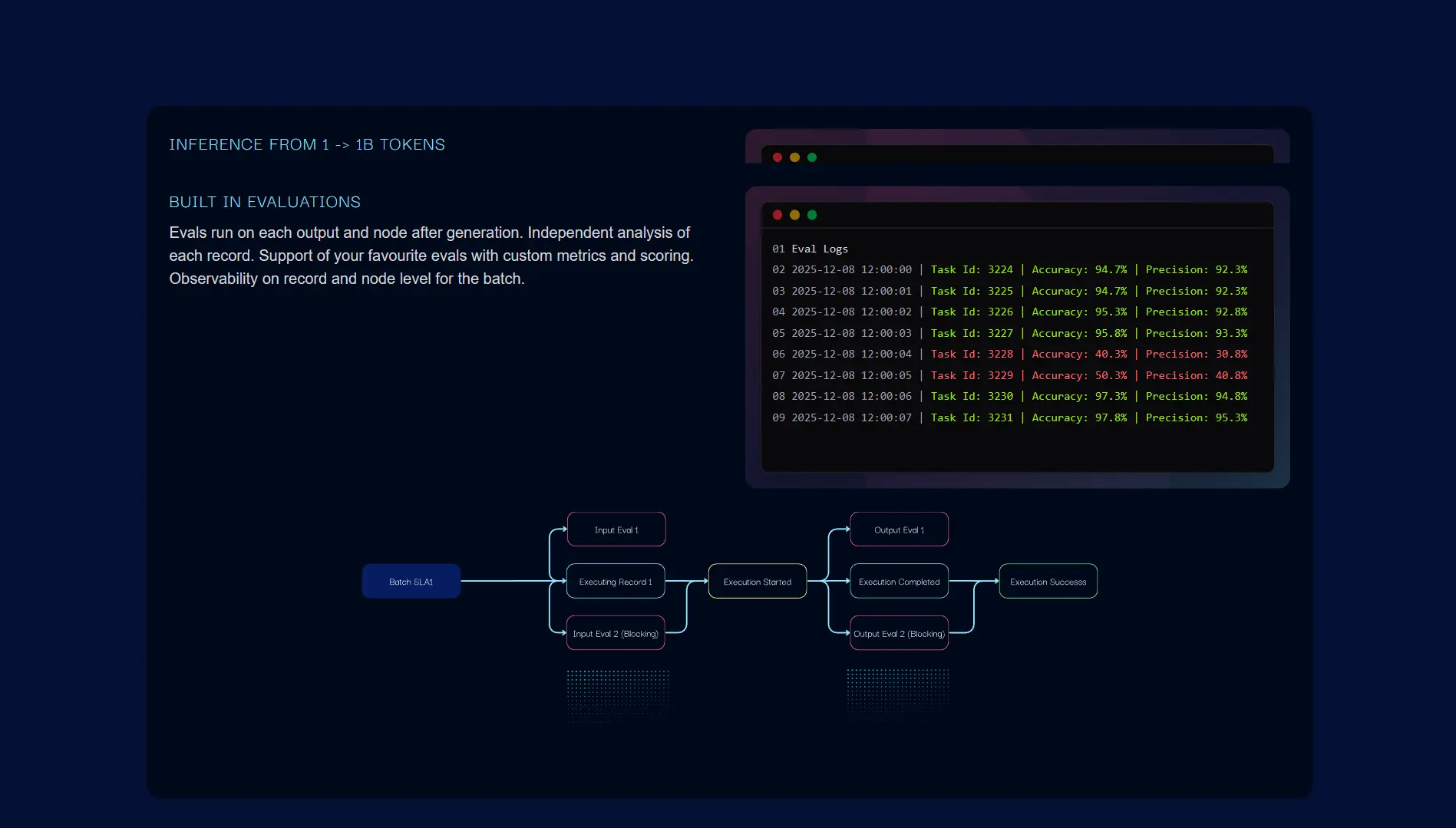 Screenshot 5 of Exosphere Flexible Inference API