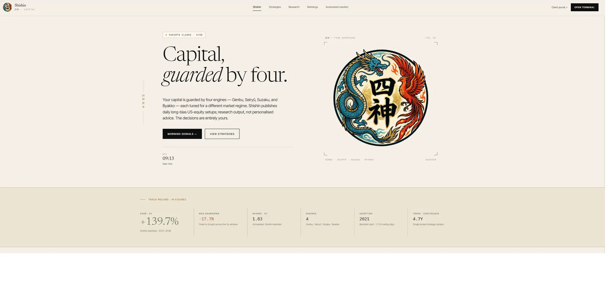 Screenshot 1 of Shishin