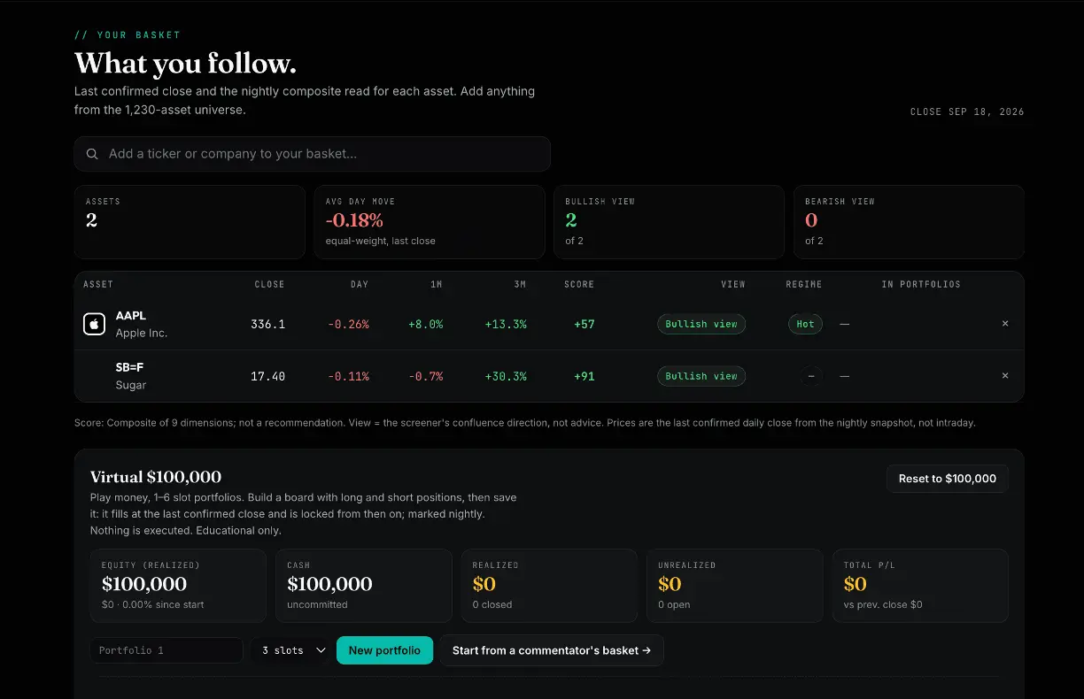 Screenshot 1 of InvestMuse