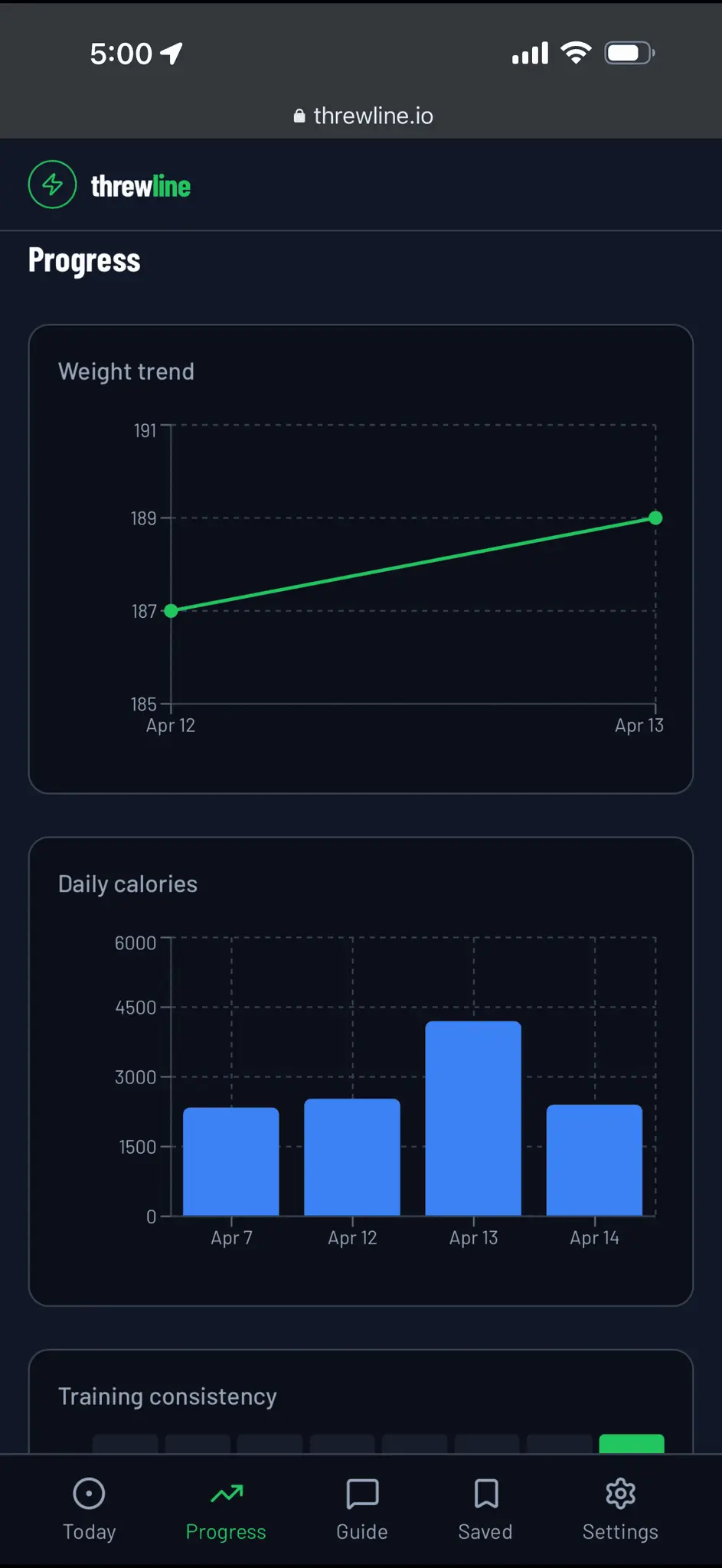 Screenshot 1 of Threwline