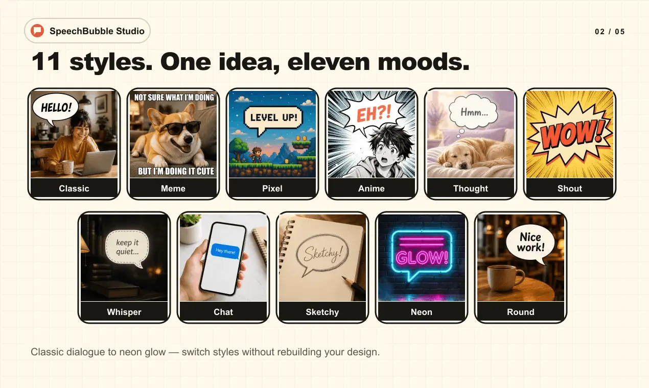 Screenshot 2 of Speech Bubble Maker