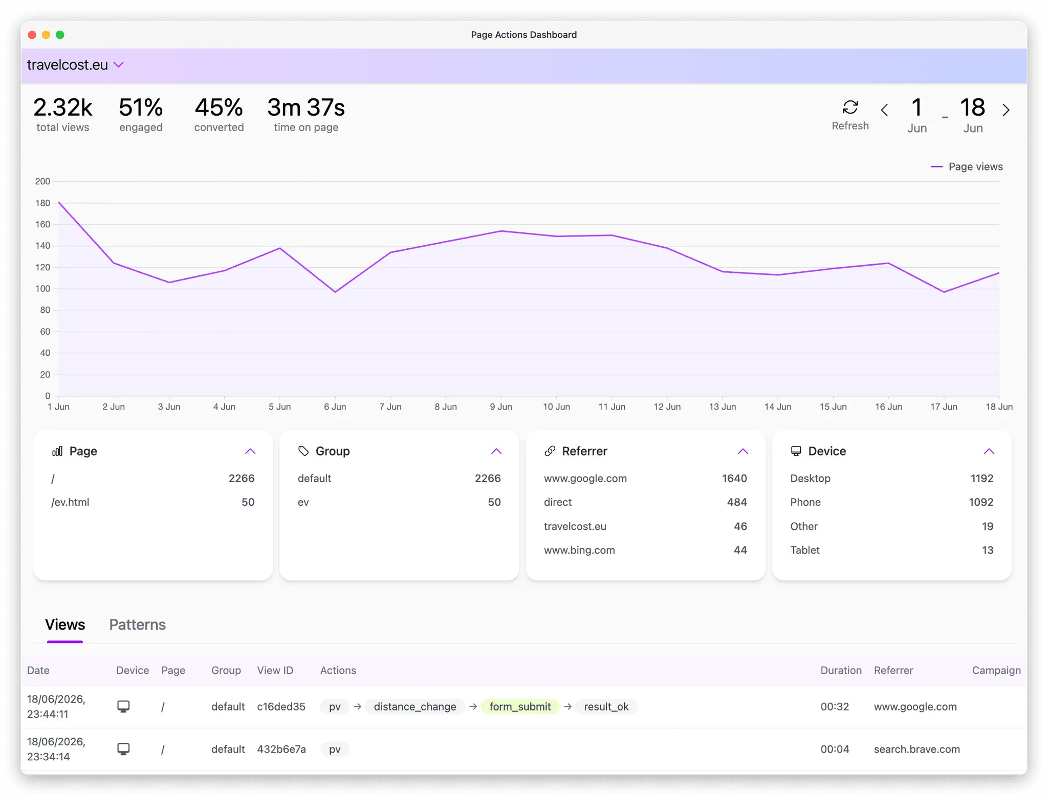 Screenshot 1 of Page Actions