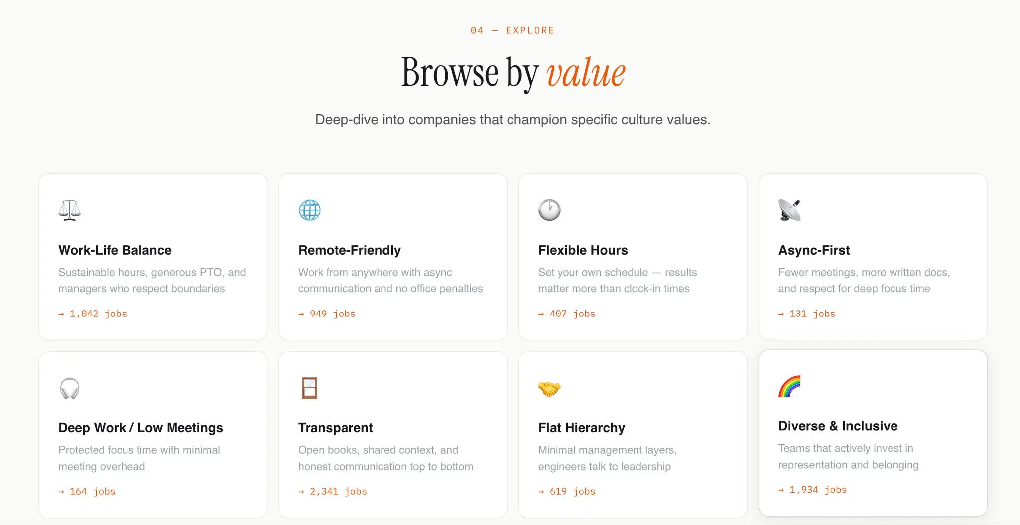 Screenshot 1 of JobsByCulture