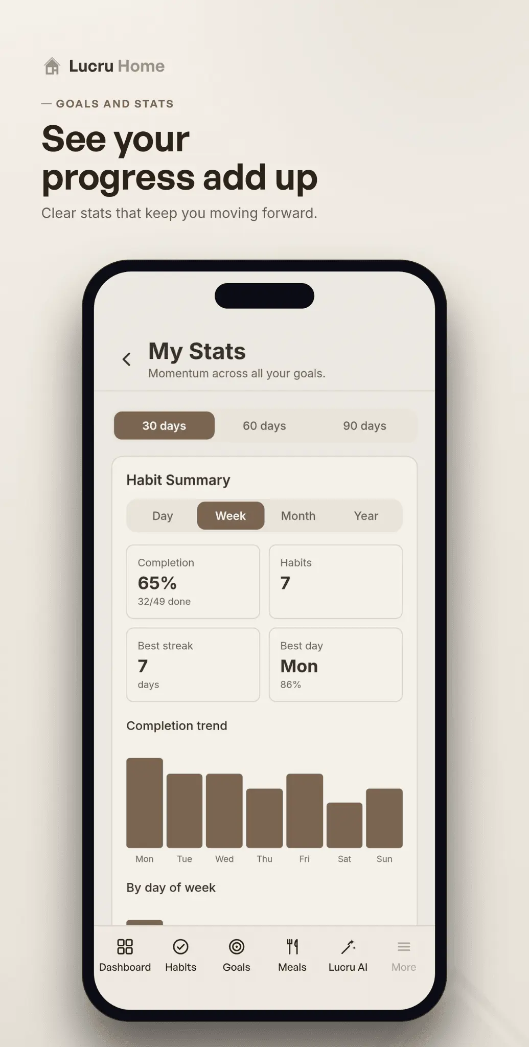 Screenshot 7 of Lucru Home