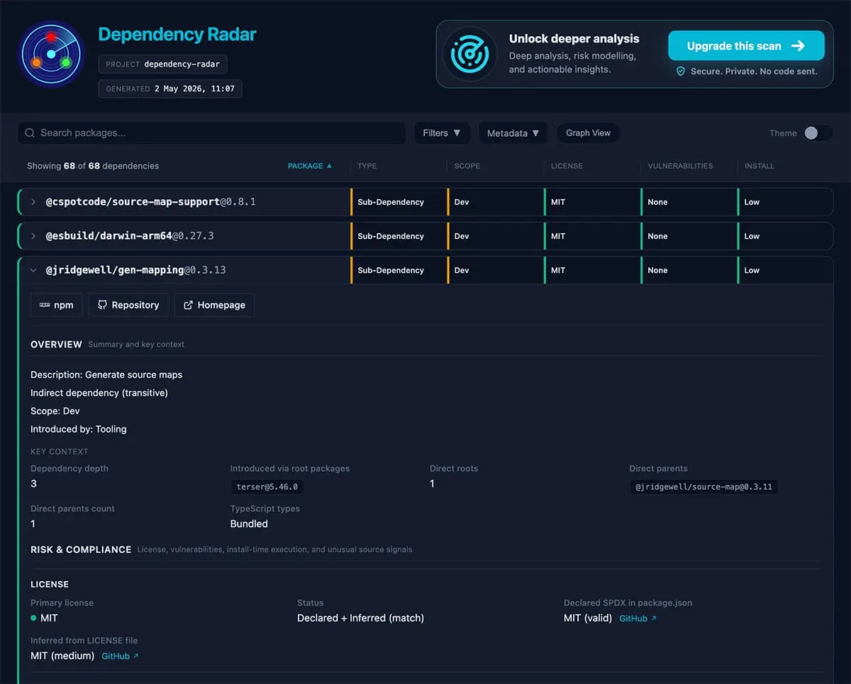 Screenshot 1 of Dependency Radar
