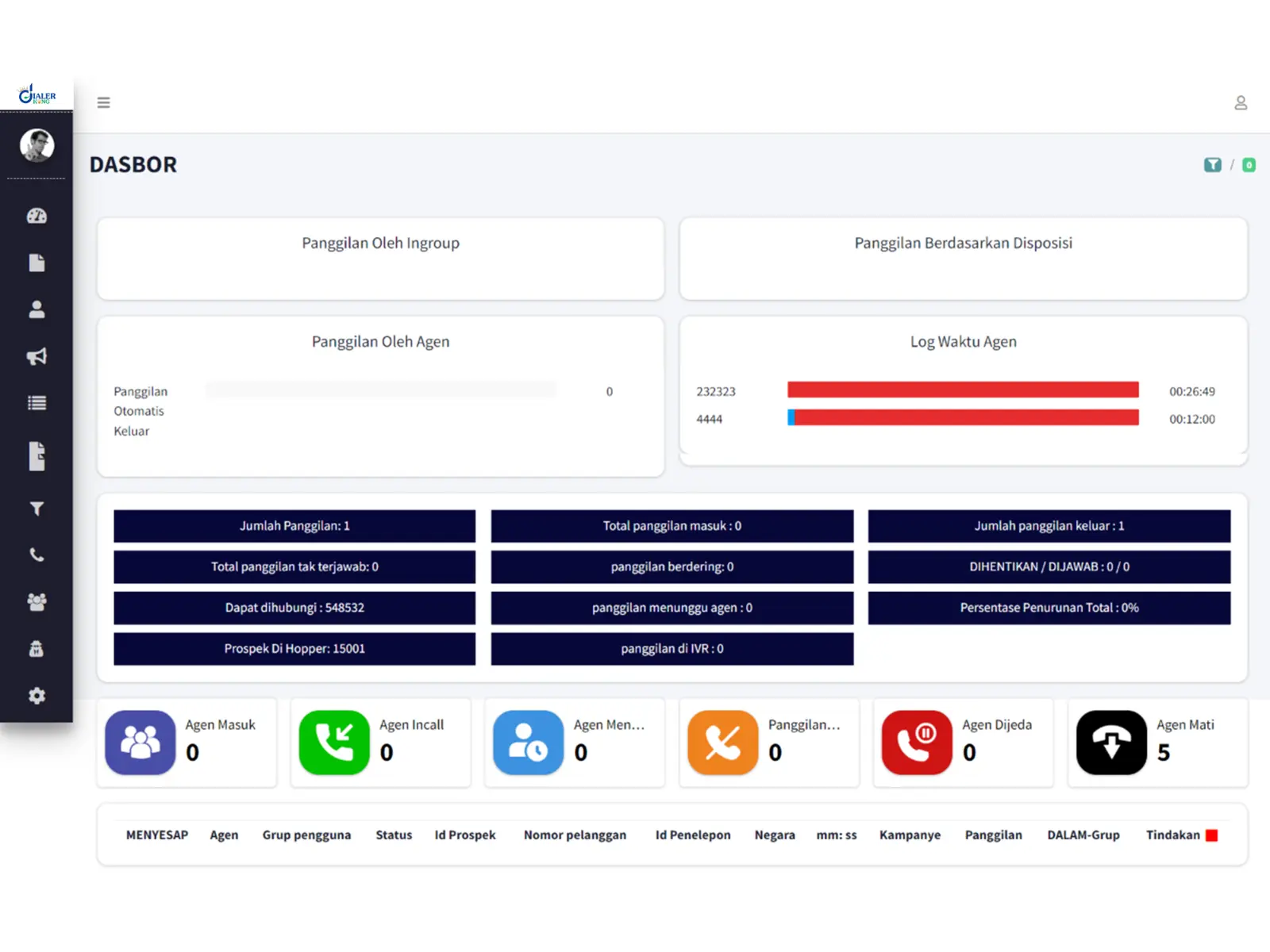 Screenshot 4 of Multi-Language  Dialer Solution: