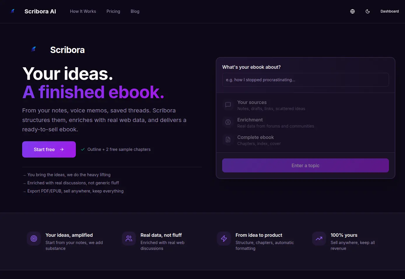 Screenshot 1 of Scribora AI