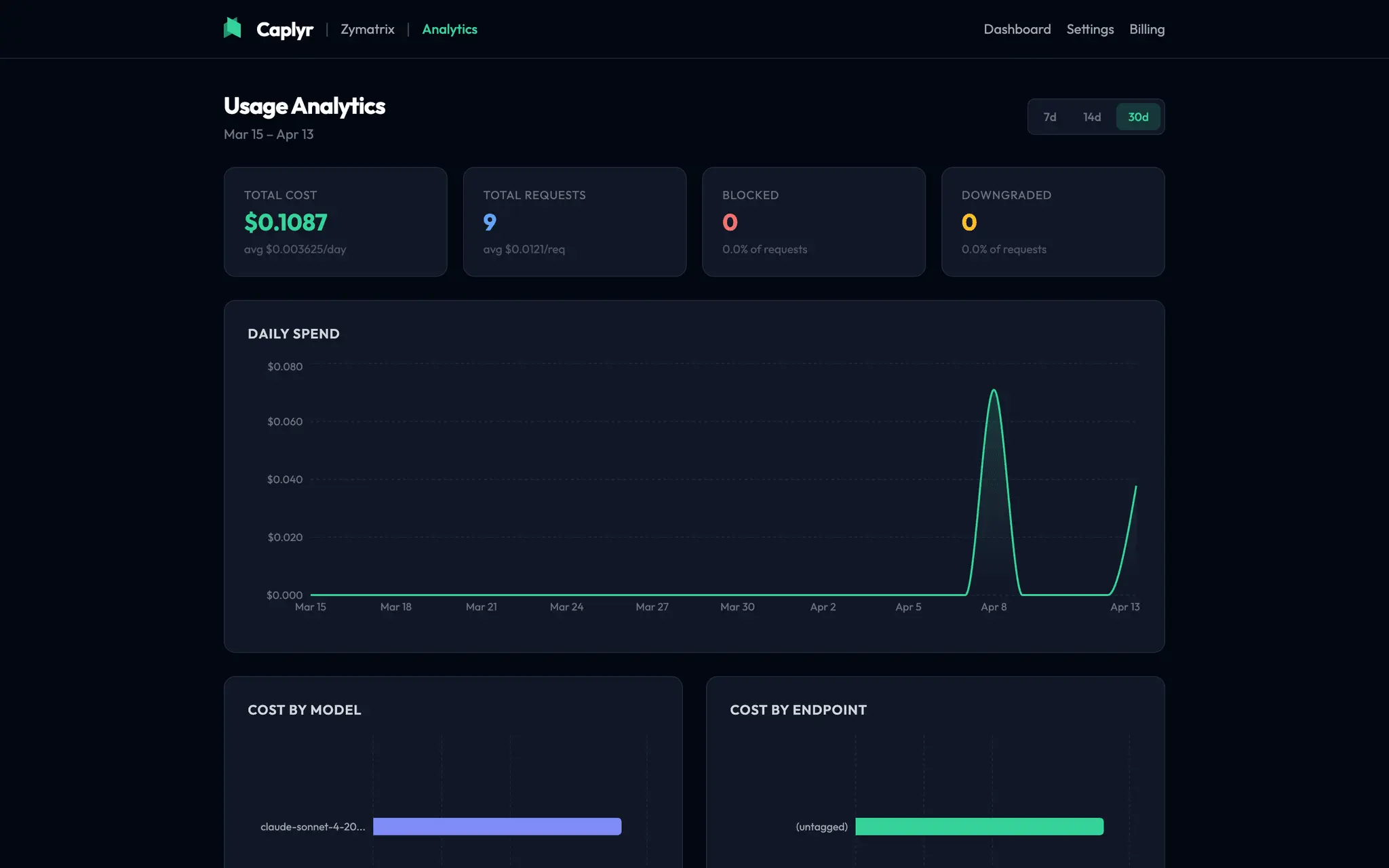 Screenshot 6 of Caplyr