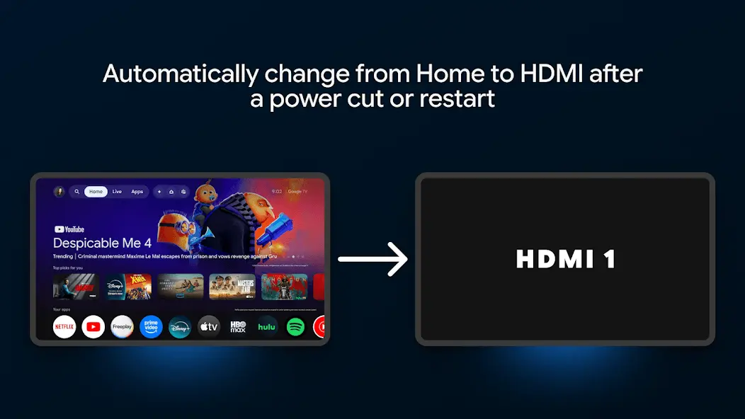 Screenshot 4 of AutoHDMI