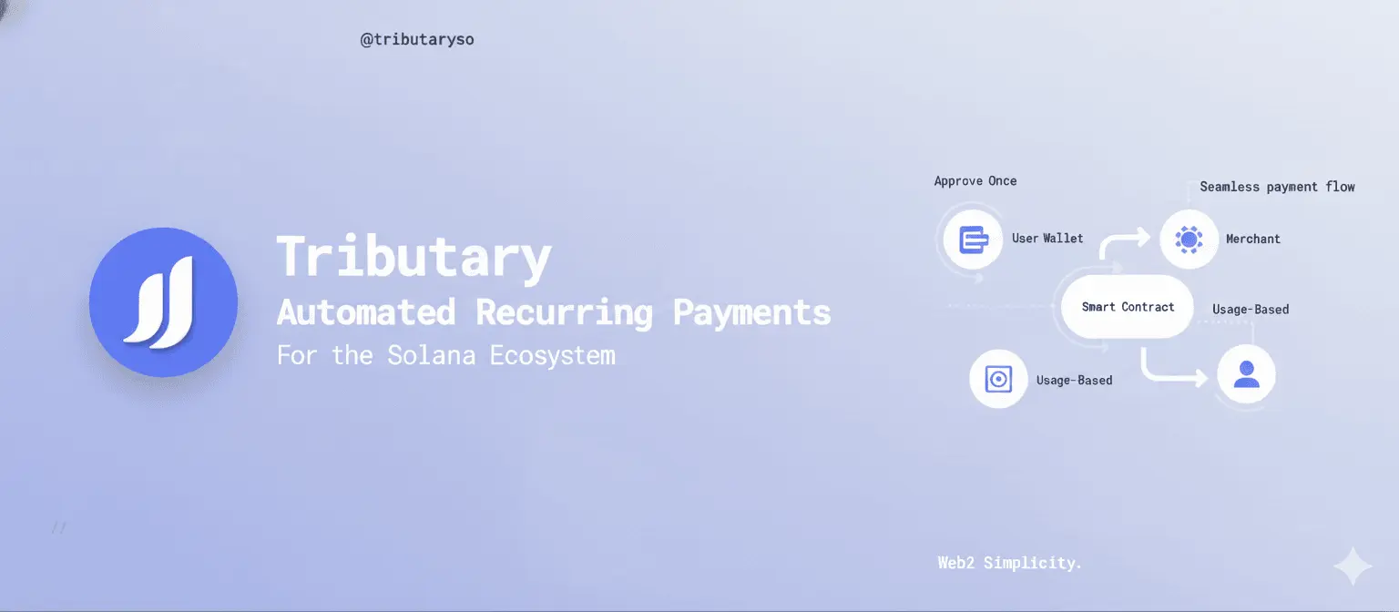 Screenshot 1 of Tributary