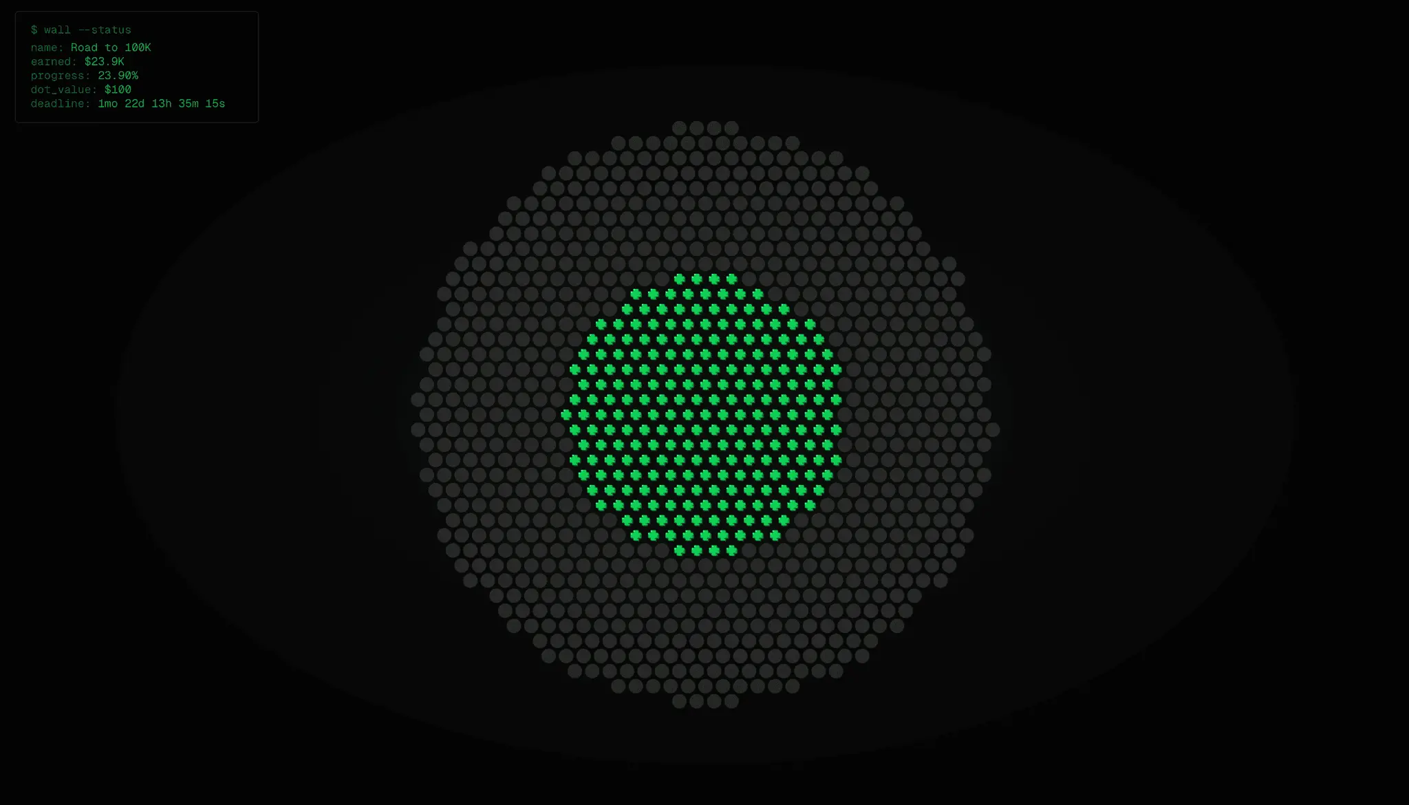 Screenshot 2 of My Million Wall