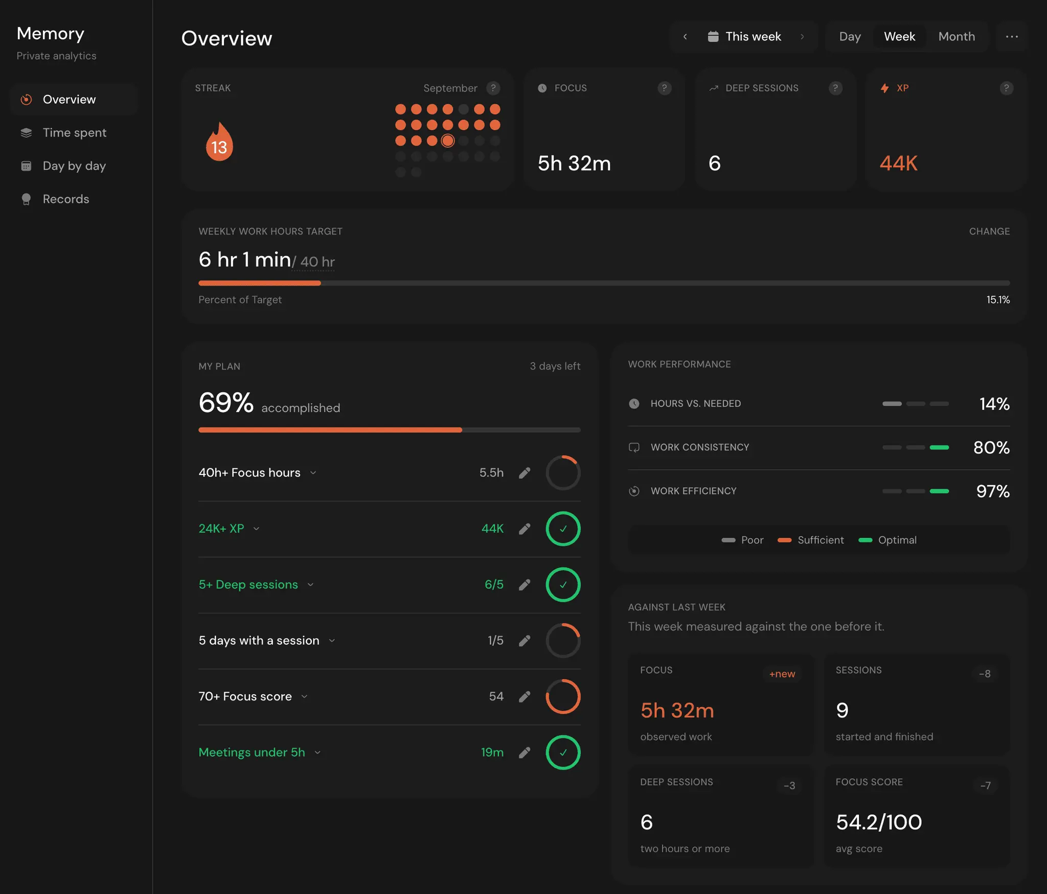 Screenshot 2 of Promethee