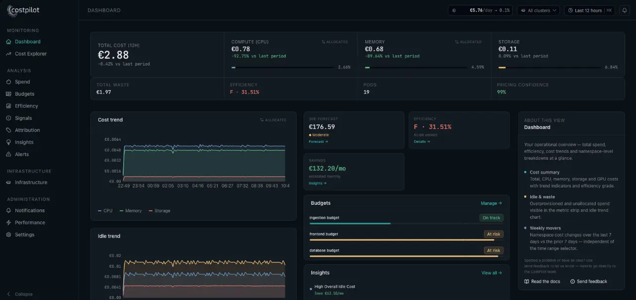 Screenshot 1 of CostPilot