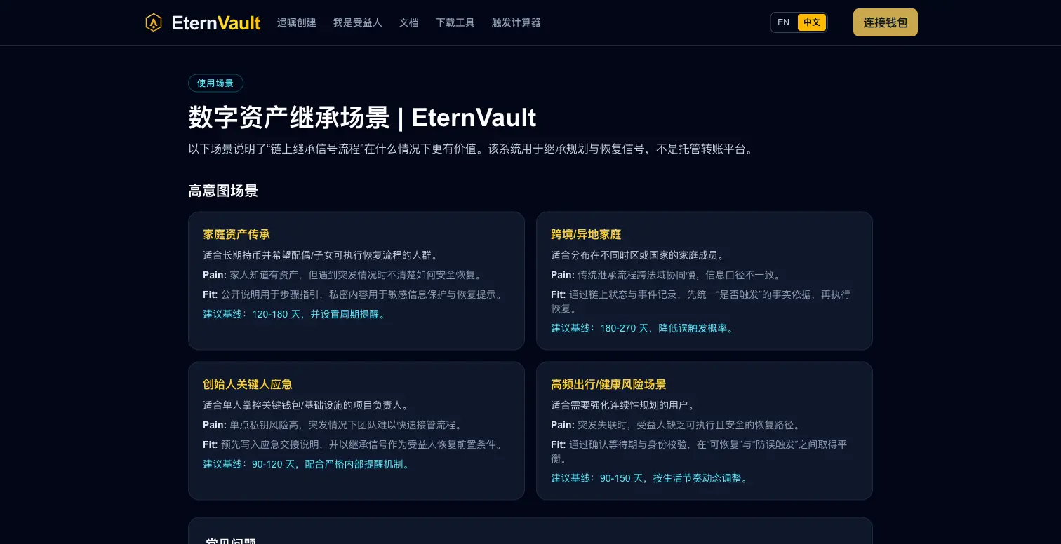 Screenshot 1 of EternVault