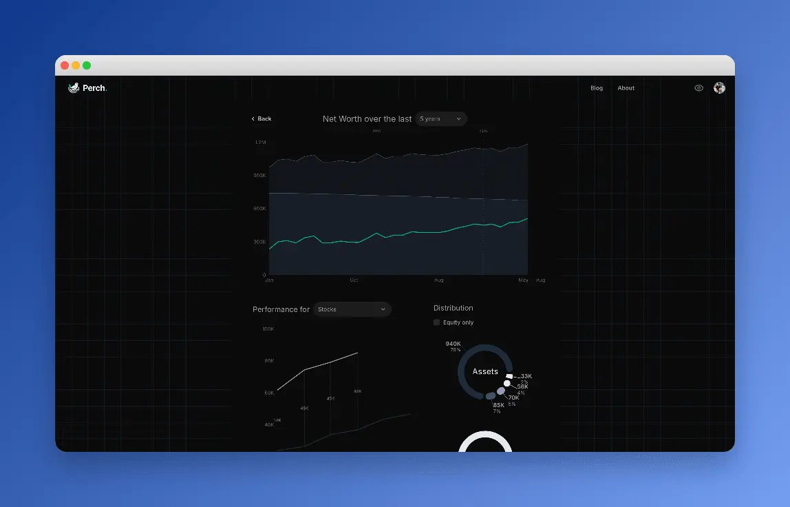 Screenshot 3 of Perch