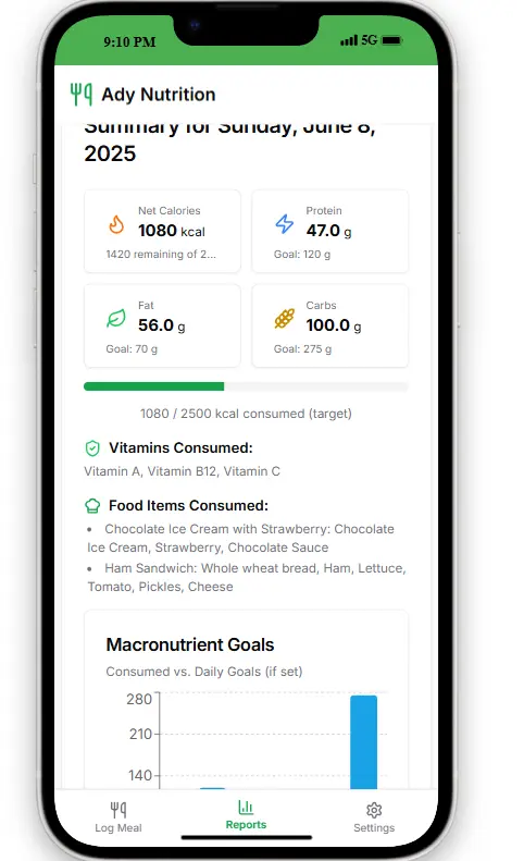 Screenshot 5 of AI Calorie Counter Buddy