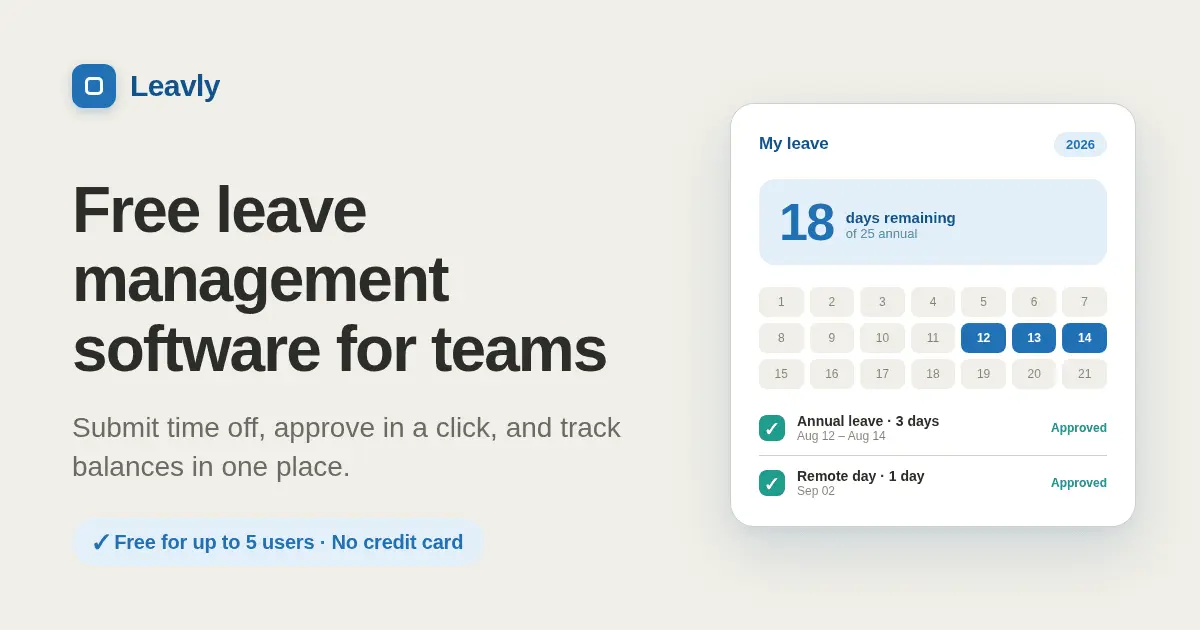 Screenshot 1 of Leavly