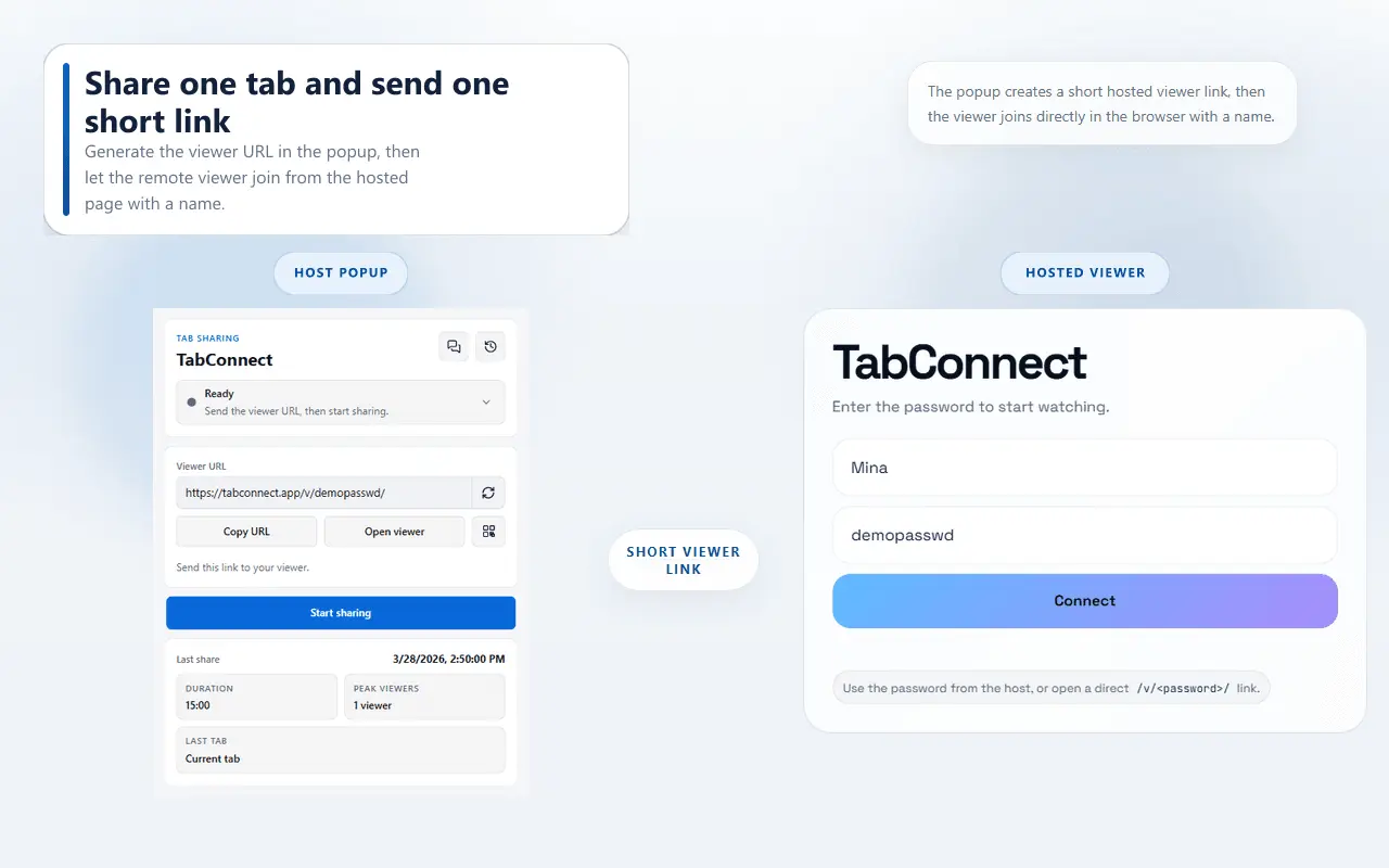 Screenshot 2 of TabConnect