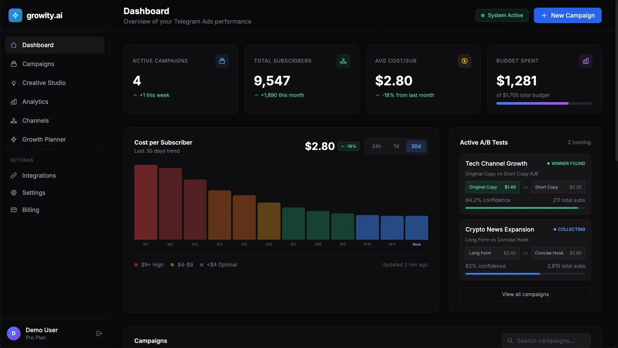 Screenshot 2 of growity.ai