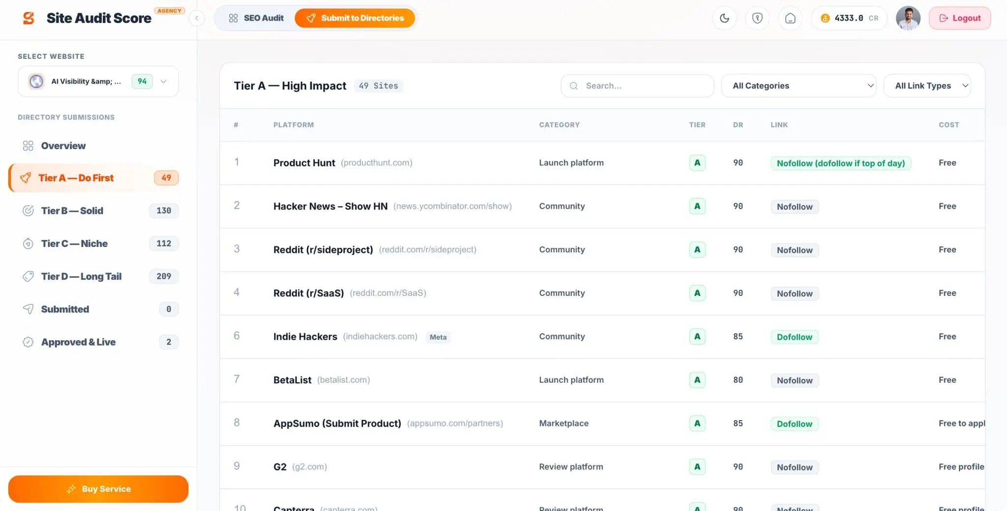 Screenshot 3 of Site Audit Score