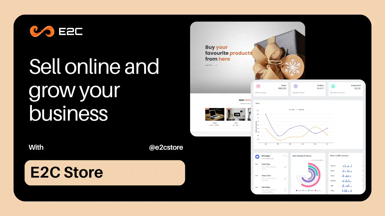 Screenshot 4 of E2C Store