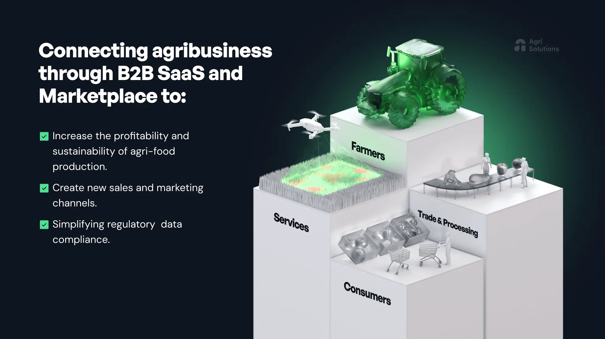Screenshot 4 of FarmCloud AgriTech Data Platform