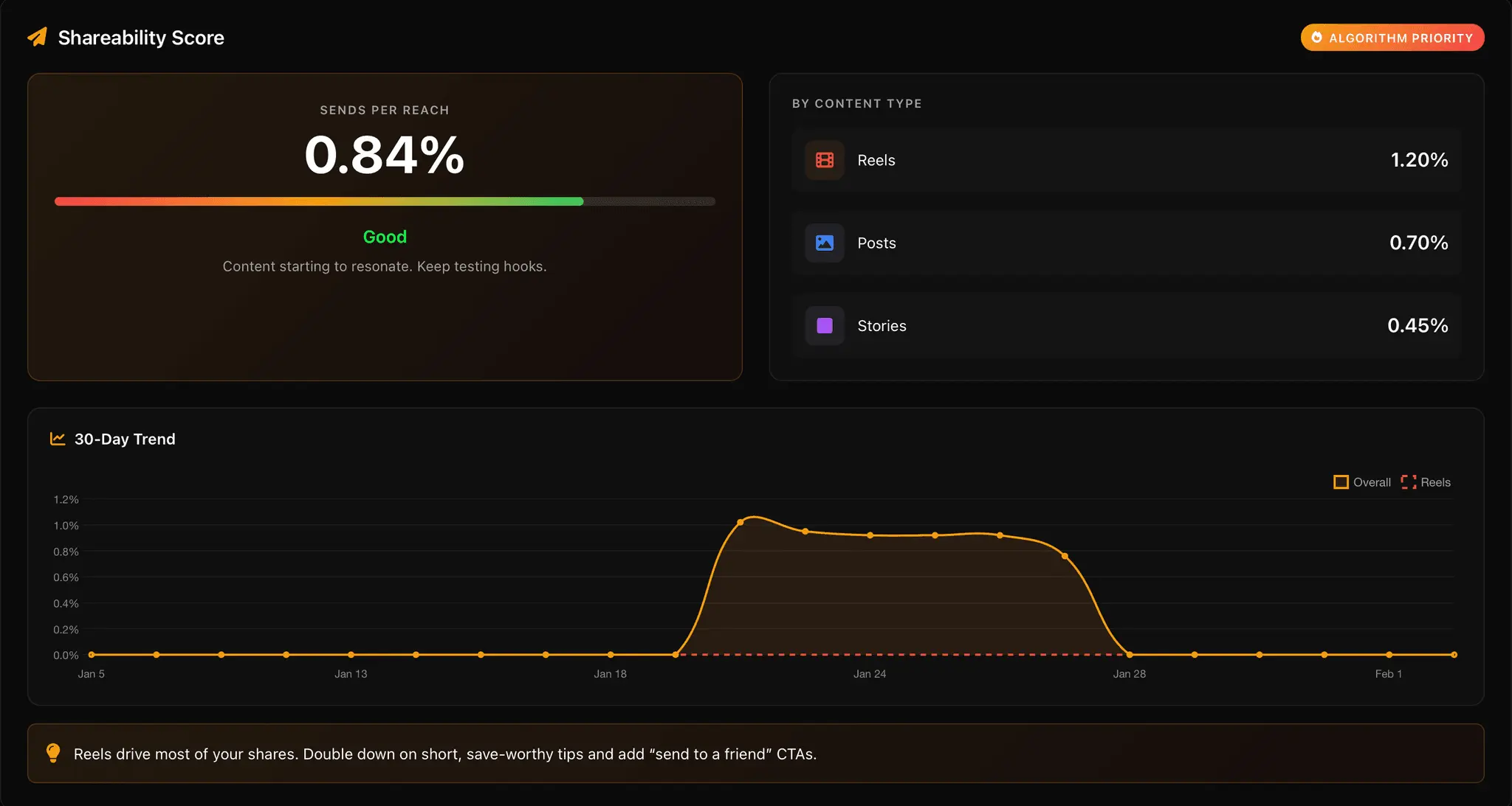 Screenshot 5 of ChatGenius