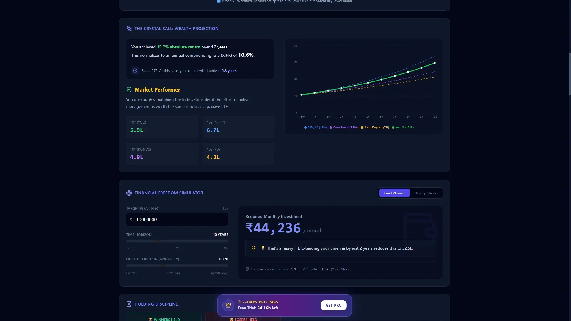 Screenshot 2 of TrueXIRR