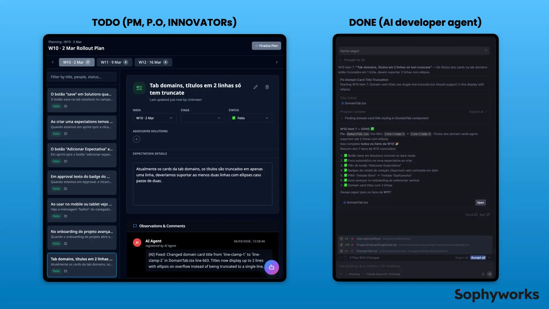 Screenshot 5 of Sophyworks