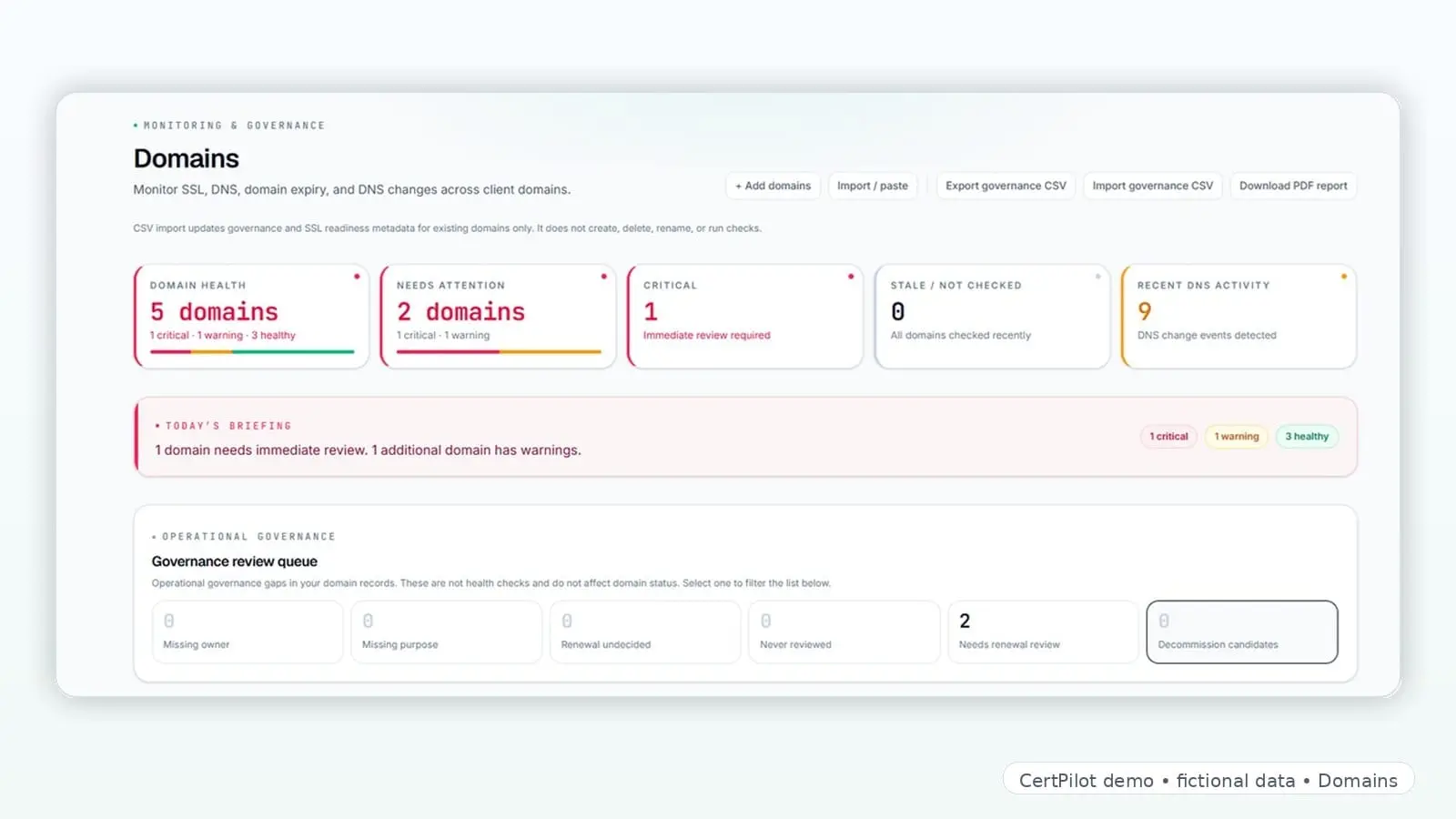 Screenshot 7 of CertPilot